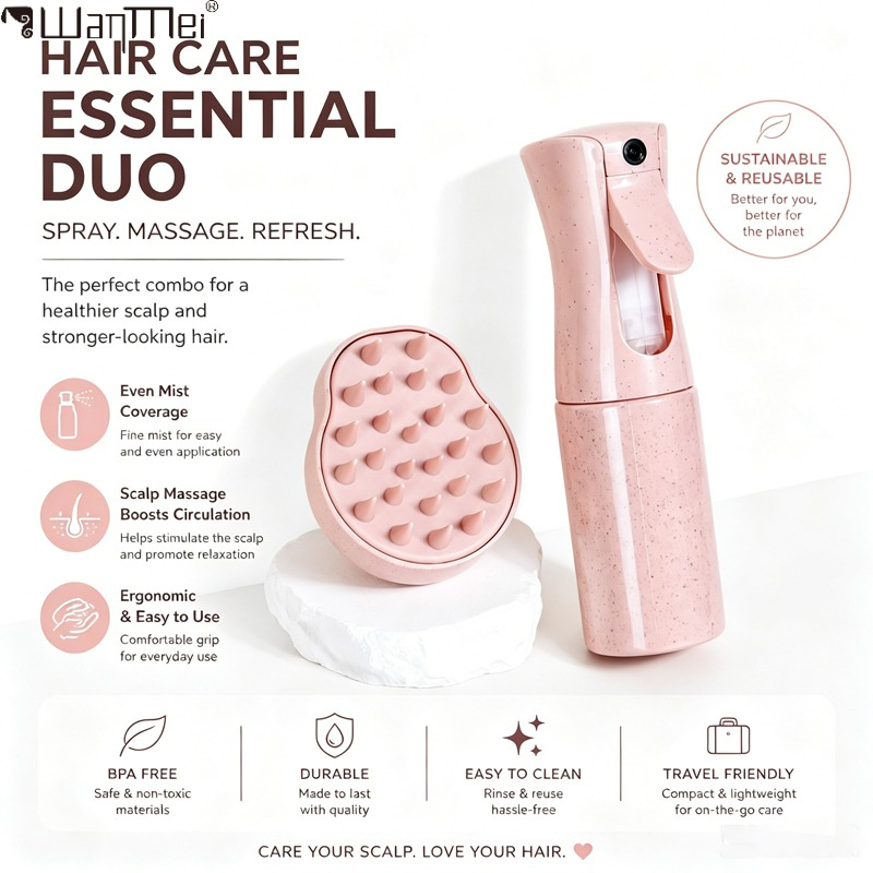 Haarpflege-Set Nachfüllbare Fe – Hair Care Kit Bewertung und Preis