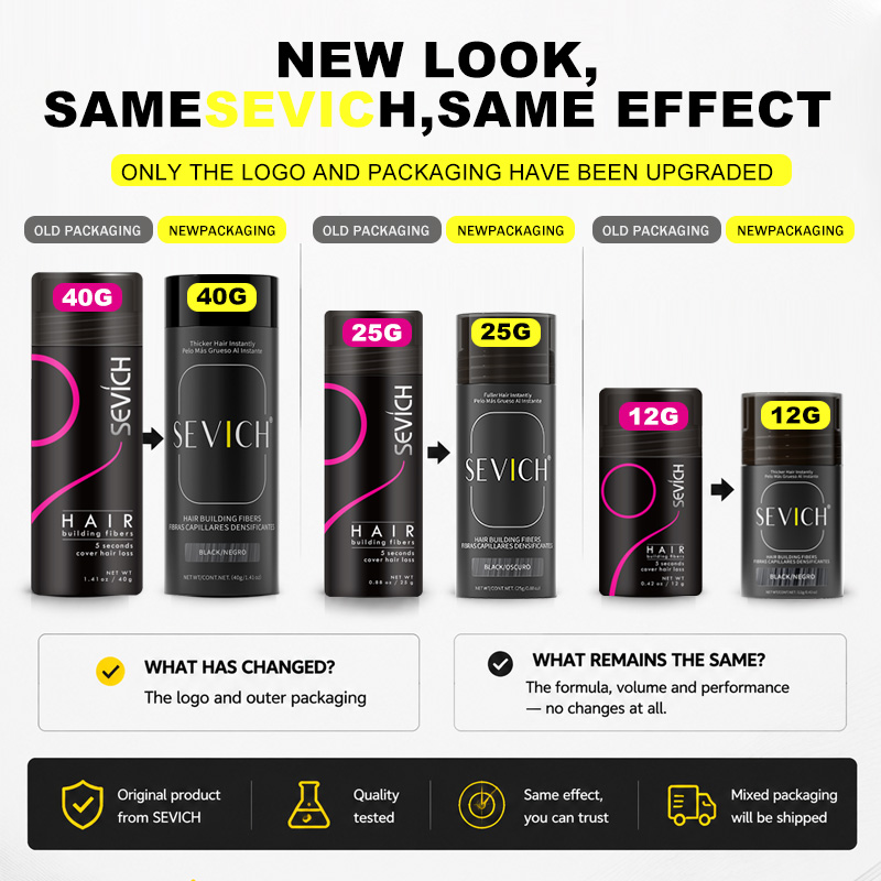 Haarfasern Keratin Verdickungs – Hair Care Nutrition Bewertung und Preis
