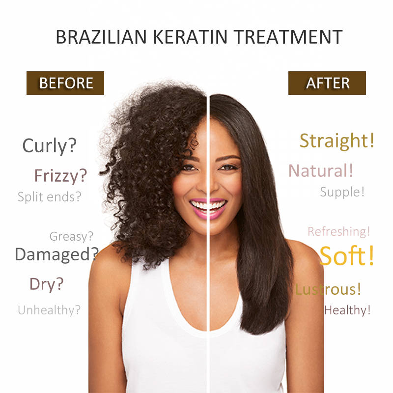 Purc brasilia nischen Keratin  – Hair Care Keratin Shampoo Bewertung und Preis
