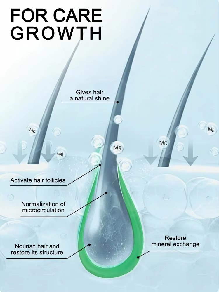 Liefern Sie essentielle Nährst – Hair Care Step Bewertung und Preis