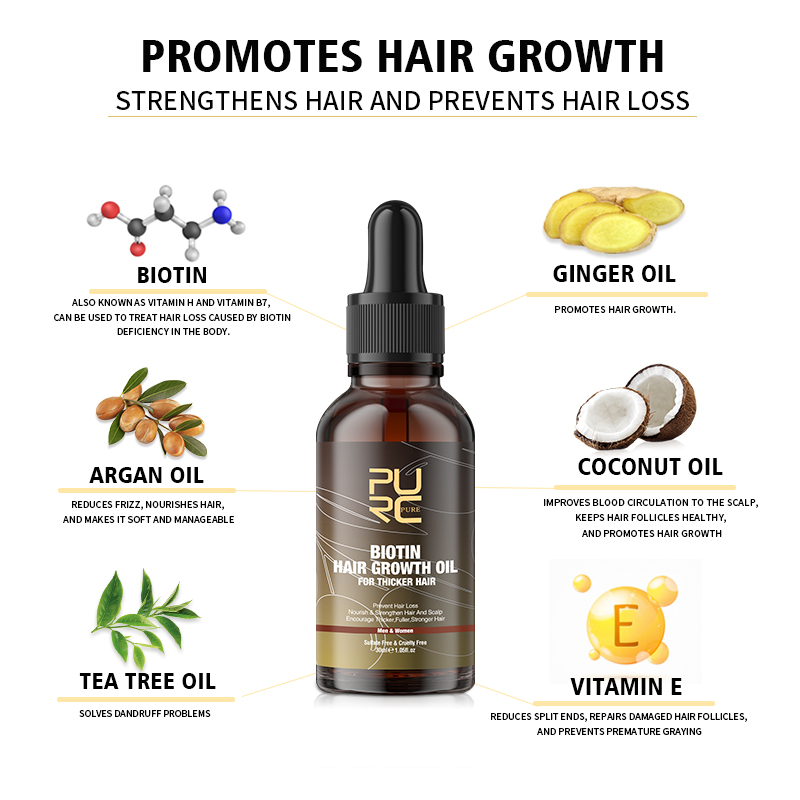 Biotin verhindert Haarausfall, – Hair Care Keratin Shampoo Bewertung und Preis