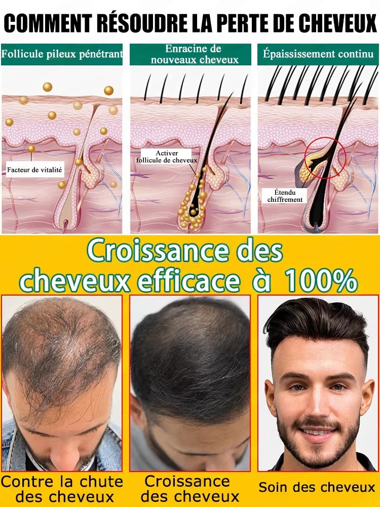 Passend zu den Täglichen Kopfh – Hair Care Step Bewertung und Preis