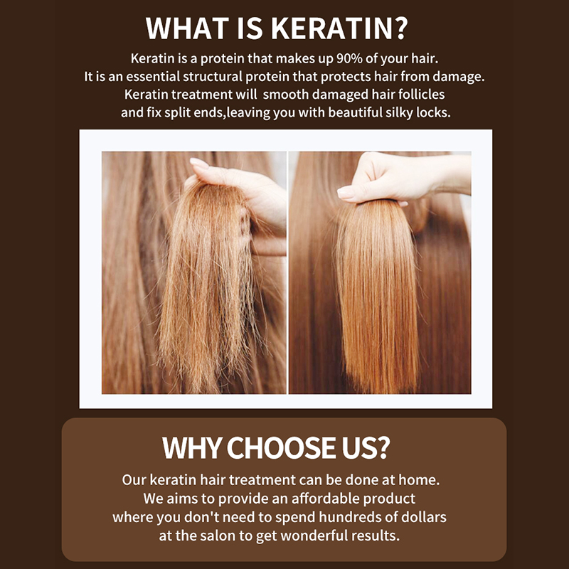 PURC Brasilianische Keratin-Ha – Hair Care Keratin Shampoo Bewertung und Preis